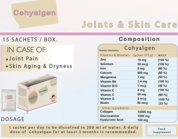 Cohyalgen®