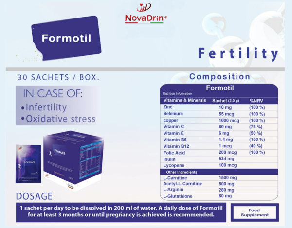 Formotil®
